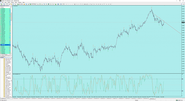 Click to Enlarge

Name: nzdusd-h4-international-capital-markets.png
Size: 240 KB