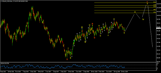 Click to Enlarge

Name: DOLLAR_INDXDaily.png
Size: 53 KB
