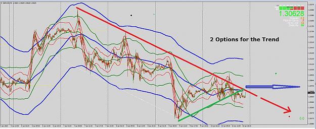 Click to Enlarge

Name: 2 OPTIONS FOR THE TREND.jpg
Size: 85 KB