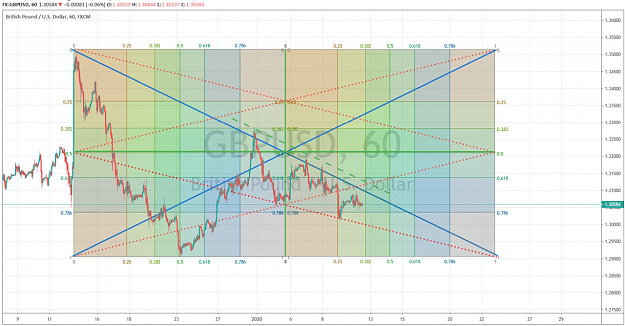 Click to Enlarge

Name: GBPUSD 1-10-2020.png
Size: 174 KB