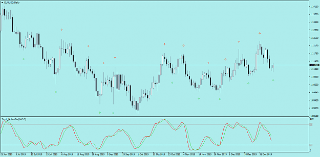 Click to Enlarge

Name: EURUSDDaily.png
Size: 41 KB