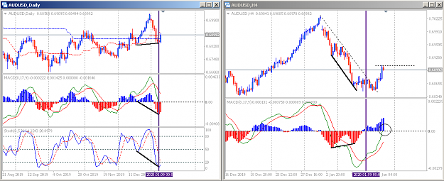 Click to Enlarge

Name: Divergence.png
Size: 25 KB