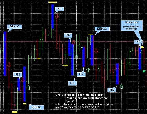 Click to Enlarge

Name: GBP_USD_Daily_PA.jpg
Size: 94 KB