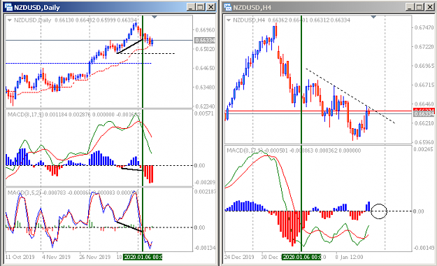 Click to Enlarge

Name: Divergence.png
Size: 19 KB