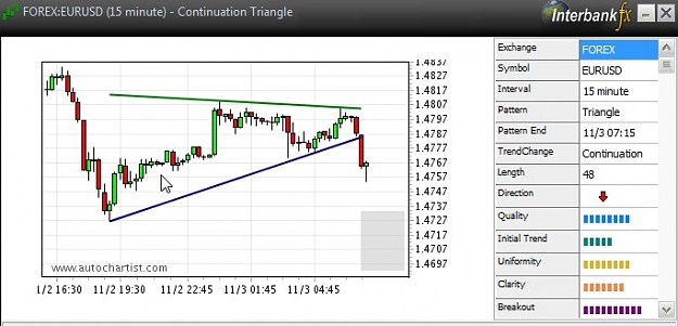 Click to Enlarge

Name: Forex  2009-11-03 09.31.jpg
Size: 56 KB