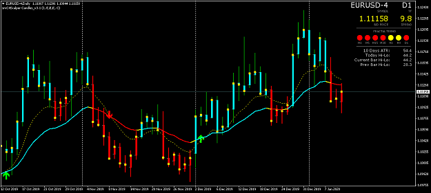 Click to Enlarge

Name: EURUSD-4Daily.png
Size: 44 KB