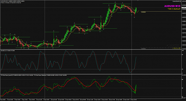 Click to Enlarge

Name: AUDUSD Jan13 M15 13-01-2020 07-28-43.png
Size: 59 KB