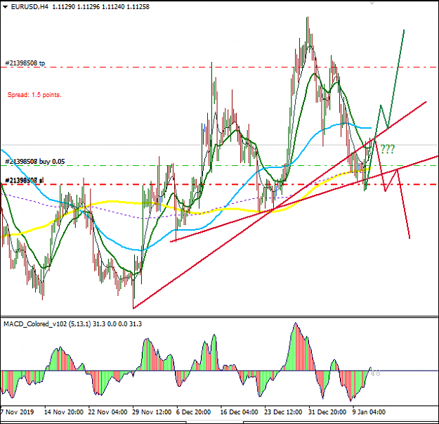 Click to Enlarge

Name: EurUsd update i.PNG
Size: 32 KB