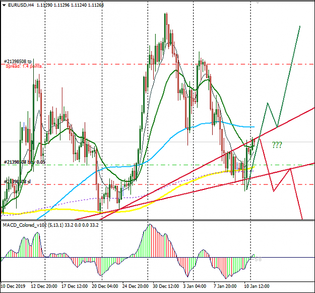 Click to Enlarge

Name: EurUsd update ii.PNG
Size: 37 KB