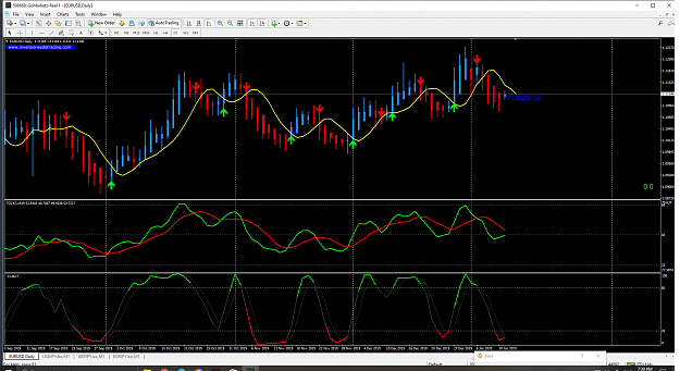 Click to Enlarge

Name: eurusd-d1-go-markets-pty.png
Size: 132 KB