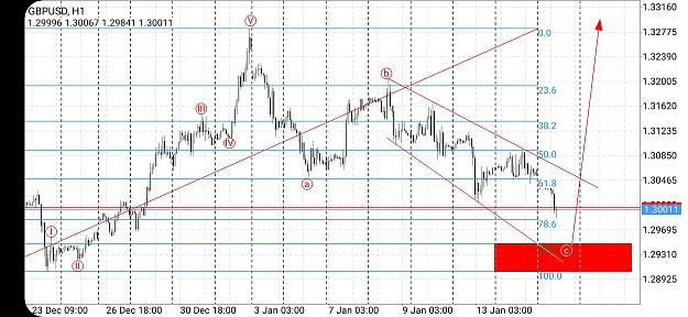 Click to Enlarge

Name: Screenshot_20200113-105804_MetaTrader 4.jpg
Size: 741 KB