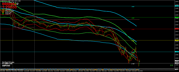 Click to Enlarge

Name: GBPUSDM1d.png
Size: 79 KB