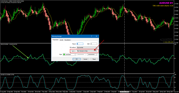 Click to Enlarge

Name: EMA2 apply to RSI data.png
Size: 65 KB
