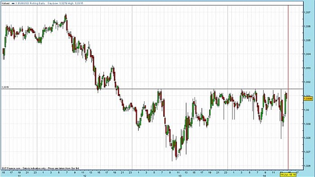 Click to Enlarge

Name: eurusd 14 06 07 900.jpg
Size: 47 KB