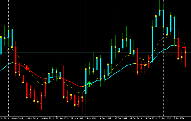 Click to Enlarge

Name: EURUSD-4Daily.png
Size: 23 KB