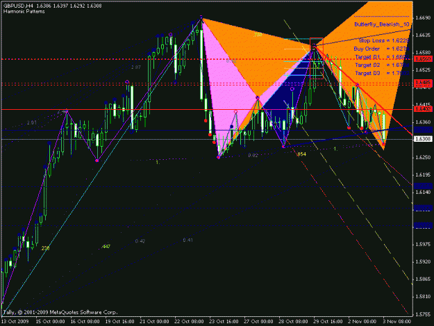 Click to Enlarge

Name: 4h gbp.gif
Size: 27 KB