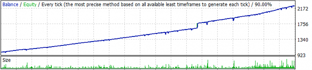 Click to Enlarge

Name: EJ_backtest_pic.png
Size: 39 KB