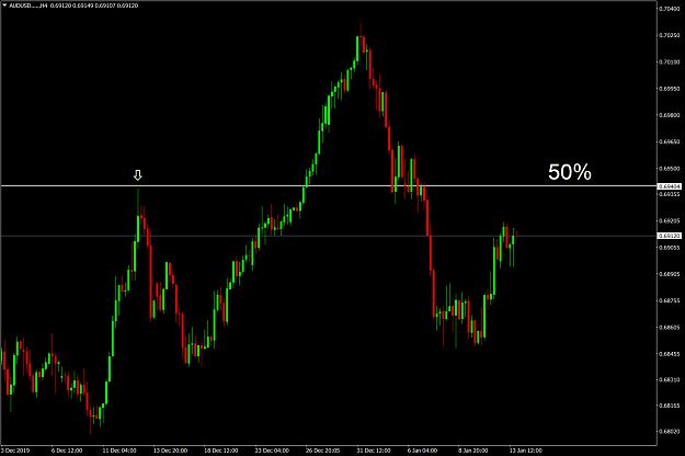 Click to Enlarge

Name: AUDUSD.....H4.png
Size: 67 KB