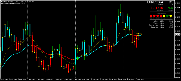 Click to Enlarge

Name: EURUSD-4Daily.png
Size: 43 KB