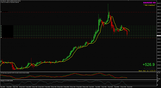 Click to Enlarge

Name: XAUUSD Jan 14 trade update 14-01-2020 09-37-35.png
Size: 43 KB