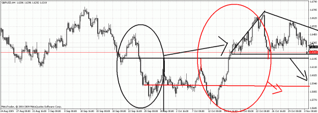 Click to Enlarge

Name: chart.gif
Size: 30 KB