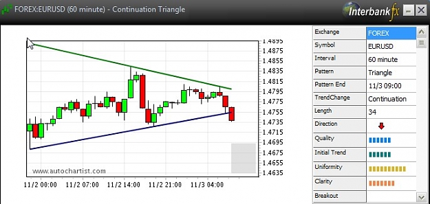 Click to Enlarge

Name: Forex  2009-11-03 11.02.jpg
Size: 56 KB