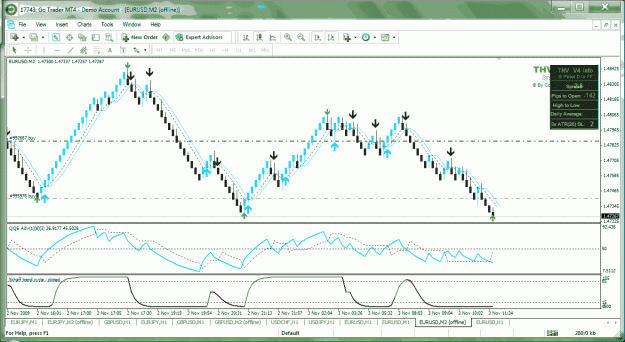 Click to Enlarge

Name: example of renko strategy.gif
Size: 53 KB