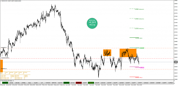 Click to Enlarge

Name: NZDCADM15.png
Size: 84 KB