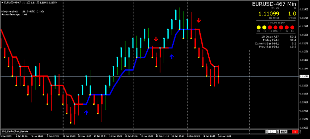 Click to Enlarge

Name: EURUSD-4M67.png
Size: 40 KB