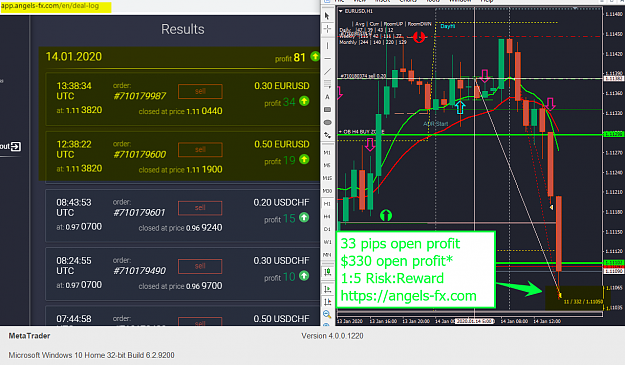 Click to Enlarge

Name: EU 33 pips open profit 1-5 rr.png
Size: 142 KB