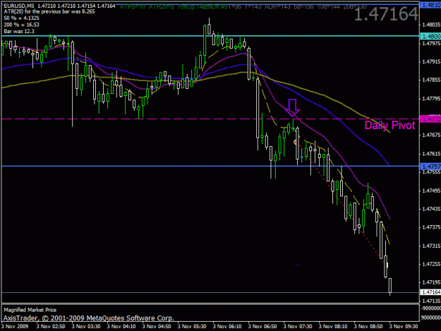 Click to Enlarge

Name: eur091103.gif
Size: 23 KB