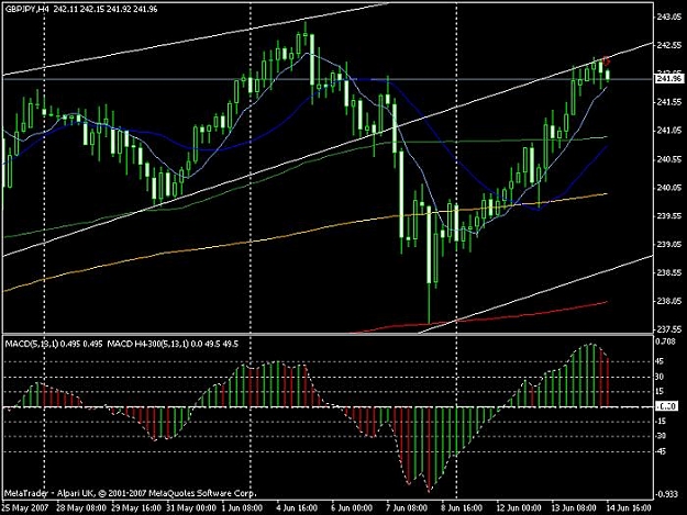 Click to Enlarge

Name: gbpjpy061407.jpg
Size: 71 KB