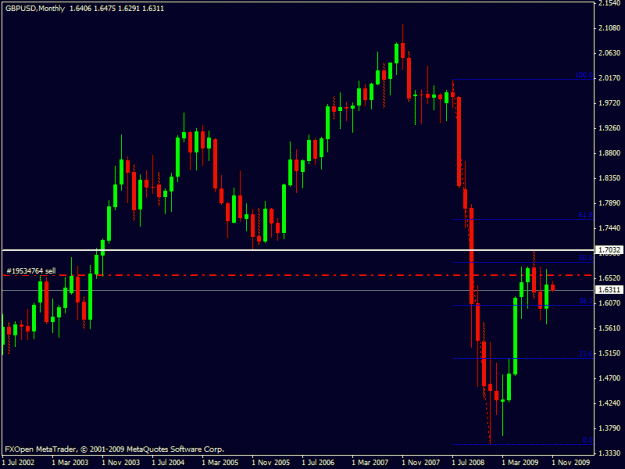 Click to Enlarge

Name: gbpusd.gif
Size: 16 KB
