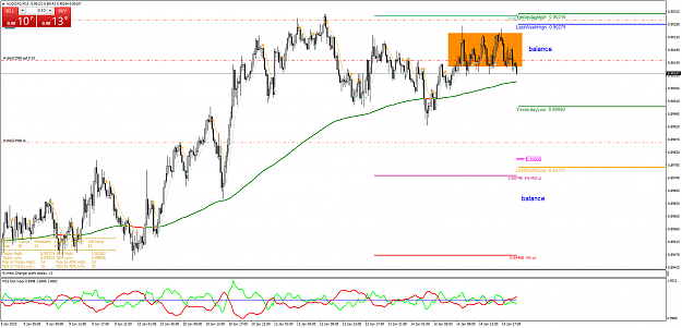 Click to Enlarge

Name: AUDCADM15.png
Size: 95 KB