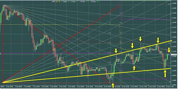Click to Enlarge

Name: GBPUSD ASCENDING EXPANDING TRIANGLE 14 JANNVIER 2020.jpg
Size: 189 KB
