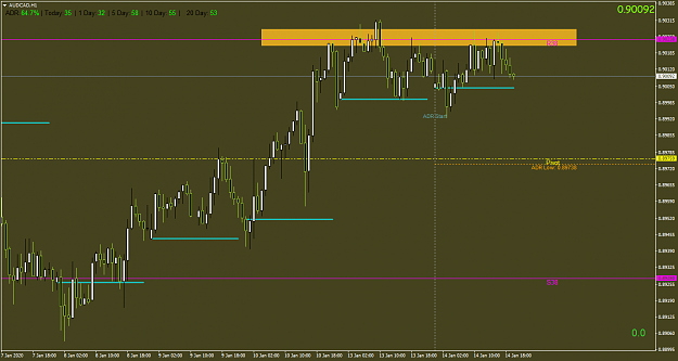 Click to Enlarge

Name: AUDCADH1.png
Size: 42 KB