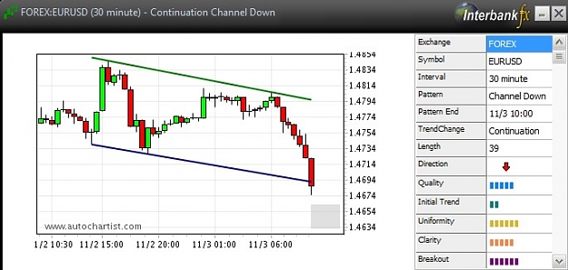 Click to Enlarge

Name: Forex  2009-11-03 12.06.jpg
Size: 55 KB