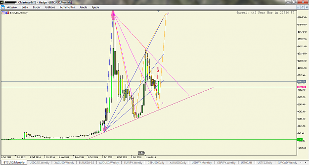 Click to Enlarge

Name: btc usd 1401.png
Size: 67 KB