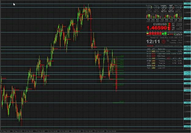 Click to Enlarge

Name: Forex  2009-11-03 12.11.jpg
Size: 202 KB