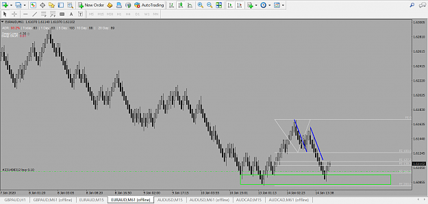Click to Enlarge

Name: EURAUD 1.6100 Entry - 010820.png
Size: 89 KB