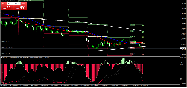 Click to Enlarge

Name: USDCHF T1.PNG
Size: 70 KB