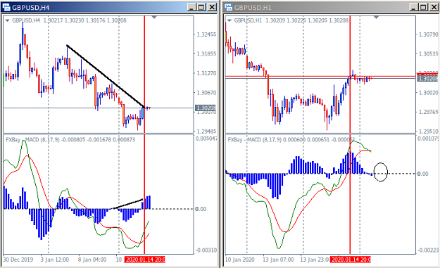Click to Enlarge

Name: Divergence.png
Size: 30 KB