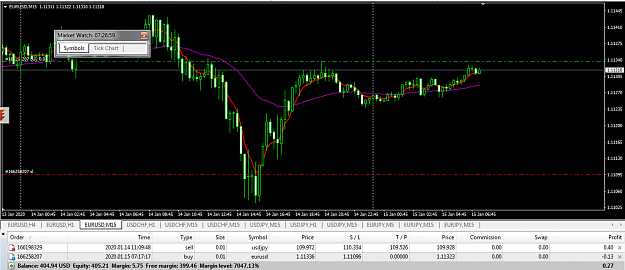 Click to Enlarge

Name: M15.PNG
Size: 59 KB
