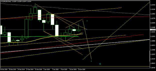 Click to Enlarge

Name: EURUSDDaily2.png
Size: 36 KB