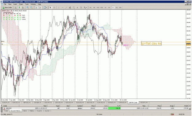 Click to Enlarge

Name: gj day.gif
Size: 58 KB