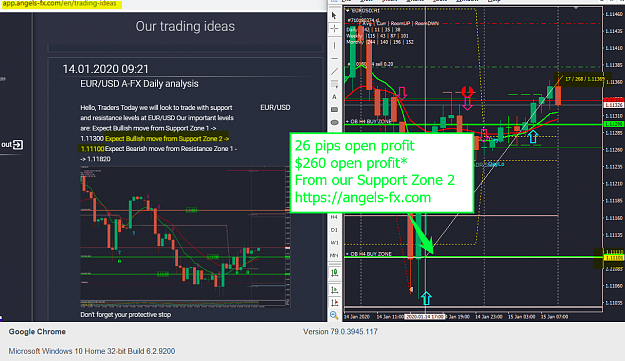 Click to Enlarge

Name: EU 26 pips open profit from support zone 2.png
Size: 161 KB