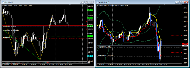 Click to Enlarge

Name: GBPUSDM15B.png
Size: 39 KB