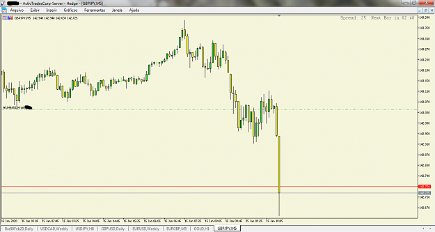 Click to Enlarge

Name: gbp jpy 1501.png
Size: 57 KB