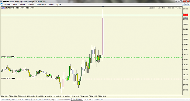 Click to Enlarge

Name: eurgbp1501.png
Size: 56 KB