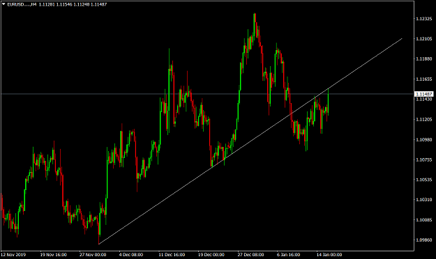 Click to Enlarge

Name: EURUSD.....H4.png
Size: 58 KB
